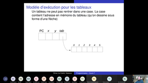 L1 S1 Programmation Robusta: Modèle d'exécution des Tableaux
